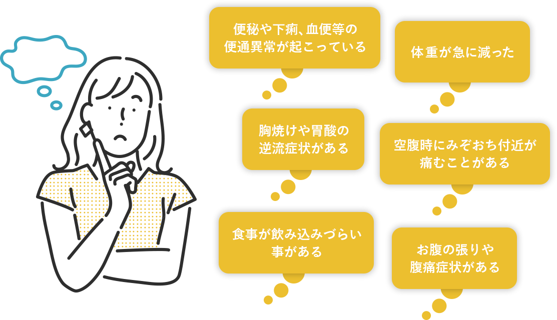 便秘や下痢、血便等の 便通異常が起こっている 体重が急に減った 胸焼けや胃酸の 逆流症状がある 空腹時にみぞおち付近が 痛むことがある 食事が飲み込みづらい 事がある お腹の張りや 腹痛症状がある